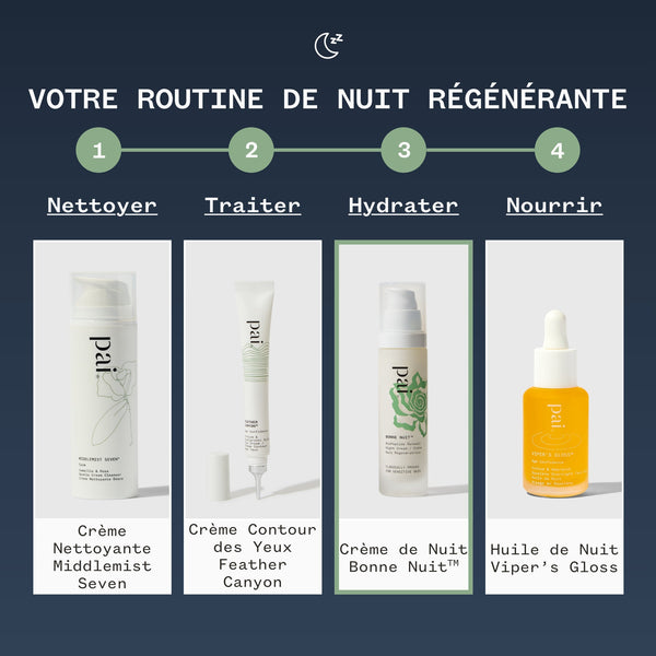 Bonne Nuit™ Crème Nuit Régénératrice aux Peptides Bioactifs
