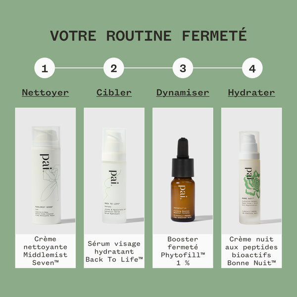 Booster Raffermissant Phytofill™ 1%